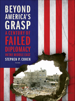 cover image of Beyond America's Grasp